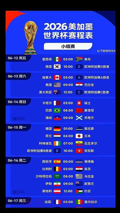 2026美加墨世界杯高清直播中国时间 2026美加墨世界杯高清直播中国时间