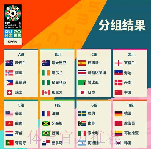 世界杯强队排名中国时间 世界杯强队排名中国时间