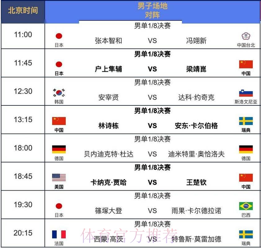 世界杯完整赛程下载 世界杯完整赛程下载