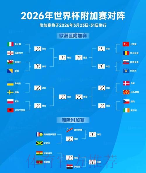 2026世界杯积分榜高清